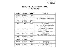 Tarikh gaji penjawat awam 2019. Tarikh Bayaran Gaji Penjawat Awam 2021