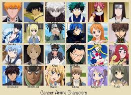 If you have an idea for a features story, pitch it to crunchyroll features! Gira Naruto Amino