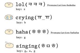 But here are their real names. Image Result For Bts Names In Hangul Korean Words Learning Korean Writing Korean Language Learning