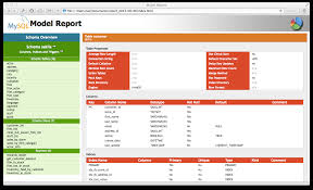 You can use it to design a new database layout, document one that already exists, or carryout a complex migration. Mysql Mysql Workbench Visual Database Design