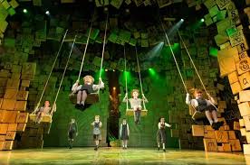 Here's the full soundtrack, song by song, in its running order: Dennis Kelly On Matilda The Musical At One Point We Even Toyed With The Idea Of Matilda Being Played By A Puppet The List