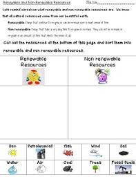 Explains the quantity and type of waste products natural resource extraction, along with other human activities, increases the rate at which species of plants and animals are now. Natural Resources Hands On Activities Worksheets Tpt