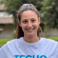 400+ Profile mit dem Suchbegriff „Pittaro“