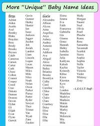 Baby Names My Favorites Are Mason Cameron And Connor Unique Baby Names Baby Girl Names Cute Baby Names