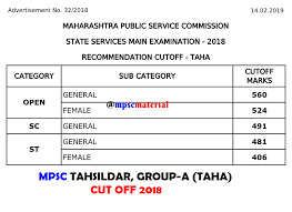 Madhya pradesh public service commission all candidates who had appeared for the preliminary exam can check the pre result kab aayega for madhya pradesh state mppsc through the official. Mpsc Tahsildar Group A Cut Off Mpsc Material