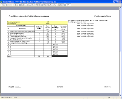 Kalender drucken lassen bei druck.at hier bei druck.at bieten wir ihnen unzählige möglichkeiten / mustertabelle forderungsüberblick excel 2007/2010 (104 kb). Systematische Prioritatensetzung Vor Problemlosungsprozessen