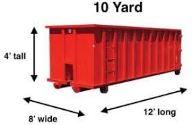 How much does a 20 yard dumpster cost. Dumpster Rentals Cardella