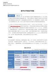 Public Projects List