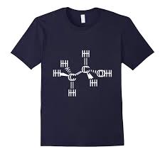 Chemistry Alcohol Molecule Structure Ethanol Veotee Chemistry Alcohol Chemistry Alcohol