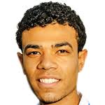 Farley Vieira Rosa Stats