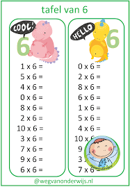 tafels weg van onderwijs tafel van 6 tafels tafel van 4