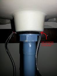 These seal kitchen sink drain are customizable and are highly durable. How Do I Seal The Sink Basin Opening Home Improvement Stack Exchange