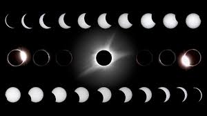Follow their code on github. Solar Eclipse Planning Workshop T 3 Years American Astronomical Society