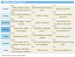 Meal Planning Health Counselling Centre