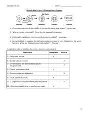 Match the animal cell model with the phase of mitosis. Mitosis Worksheet 2 Docx Mitosis Worksheet Diagram Identification 1 Chromosomes Move To The Middle Of The Spindle During What Phase Metaphase 2 What Course Hero