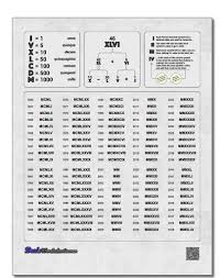 This is a common roman numerals chart which. 8 Best Roman Numeral 1 Ideas Numeral Roman Numeral 1 Roman Numerals