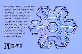 If only you had your own plow to move that snow off your driveway. 14 Fascinating Physics Facts About Flakes Of Snow