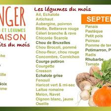 Epingle Sur 4 Saisons