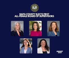 Profile for Linda Ong