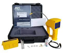The basic portasens iii detector does not include sensor modules. Gas Sensors D 16 Portasens Iii Gas Detector Gas Sensing Com