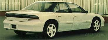 Image result for Bright White 1993 Dynasty