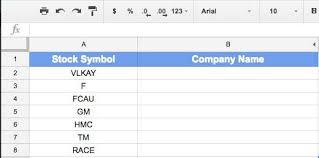 At the time this article was written, stock in alphabet inc was priced at about $850 per share. Keep Track Of The Stock Market With Google Sheets