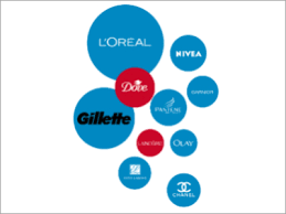 Available at leading drugstores in indonesia or on halal cosmetics. Global Top 50 Brands 2015