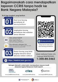 Apabila dikatakan tentang semakan senarai hitam imigresen, ia sangat sinonim dengan peminjam ptptn. Semak Senarai Hitam Ptptn Nak Beli Rumah Semak Dulu Senarai Hitam Pemaju Jom Baca Cara Mudah Semakan Baki Ptptn Secara Online Dan Sms Hanya Perlu Masa 3 Detik Sahaja Bixstraiv