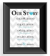 If you're about to celebrate your first wedding anniversary, congratulations! Wedding Anniversary Gifts First Wedding Anniversary Gift For A Husband