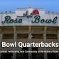 Rose Bowl Quarterback Club + Big Ten Club Happy Hour event image