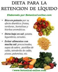 Notigym Retencion De Liquidos Sintomas Y Consejos Para Evitarla Centro De Entrenamiento Deportivo Arucas