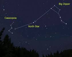 Finding The North Star Wissenschaft Natur Weltraum Und Astronomie Bilder