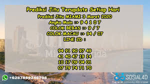 Prediksi Jitu Miami 3 Maret 2020 Sosial4d Di 2020 Miami Merida Indonesia