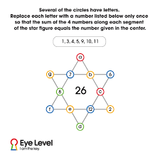 For most people, even experienced entrepreneurs, the challenge comes from. Quiz Critical Thinking Try Out Eyelevelathens Gr