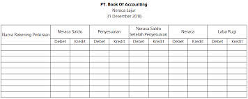 Check spelling or type a new query. Definisi Neraca Lajur Software Akuntansi