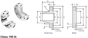 Ansi Asme B16 47 Series B Api 605 Flange Dimensions 75lb