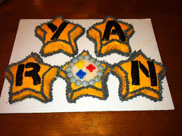 Use them in commercial designs under lifetime, perpetual & worldwide rights. Happy Birthday Ryan Sweet Sweet Muffins