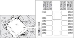 Fuse table, fuse box on dashboard. Diagram Fiat Seicento Wiring Diagram Full Version Hd Quality Wiring Diagram Diagramgoetzi Gotoscana It