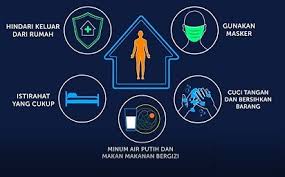 Protokol Kesehatan Penanganan COVID-19; Pemerintah Indonesia - RS Krakatau  Medika