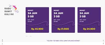Berikut ini beberapa kode internet gratis dan cara mendapatkan kuota gratis axis baik dari pemerintah, tanpa pulsa. Kode Rahasia Bagi Bagi Voucher Axis Trik Dapat Kode Voucher Axis 2021 Yang Belum Dipakai Teknisi Blogger Berikut Cara Mudah Memsasukan Kode Voucher Axis Untuk Mengaktifkan Kuota Data Internet Apartment Clasic