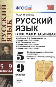 правила русского языка в таблицах и схемах 5 9 класс Russkij Yazyk V Shemah I Tablicah 5 9 Klassy K Uchebnikam T A Ladyzhenskoj I Dr Russkij Yazyk 5 9 Klassy M M Razumovskoj I Dr Russkij Yazyk 5 9 Klassy V V Babajcevoj I Dr Russkij Yazyk