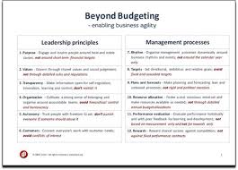 How Equinor And Handelsbanken Abolished Budgeting Budgeting Budgeting Process Key Performance Indicators