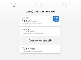 Disney Hotstar Premium Vs Vip Subscription What S The Difference