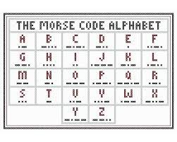 No floss or fabric included. Morse Code Alphabet Sampler Original Cross Stitch Chart International Morse Code Coding Cross Stitch Chart Morse Code