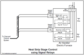 Read electrical wiring diagrams from bad to positive in addition to redraw the routine as a straight range. Control Of Electric Furnaces Energy Sentry Tech Tip