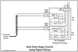 Central heating room thermostat wiring. Control Of Electric Furnaces Energy Sentry Tech Tip