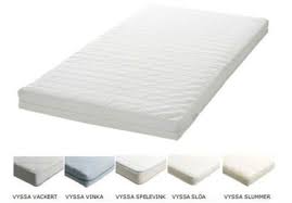 Ikea Baby Mattress Recall Crib Mattress Safety