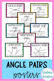 Pin On Tpt Can Teach Every Child