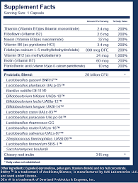 Right away, he gave me a stark warning. Synbiotic 365 Review Probiotic By United Naturals Probiotics Org