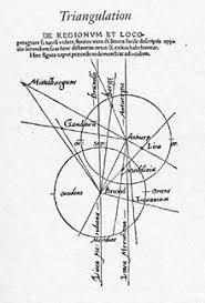 Gps adalah singkatan dari global positioning system merupakan salah satu metoda geosurvey pemetaan menggunakan teknologi satelit yang diedarkan pada ketinggian tertentu diatas permukaan bumi, dimana satelit tersebut memancarkan gelombang. Triangulation Part I I M Nate